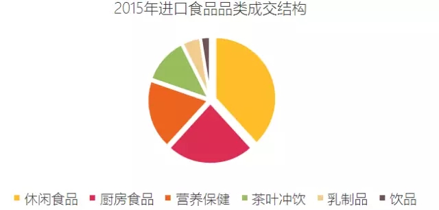 进口糕点机价格_进口糕点品牌排行_糕点机器设备价格