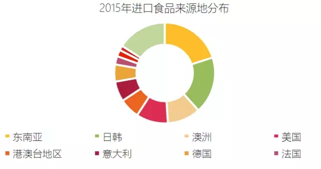 进口糕点机价格_进口糕点品牌排行_糕点机器设备价格